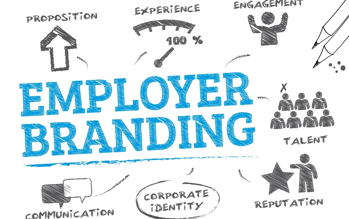The Power of Employer Brand Videos in iGaming Recruitment